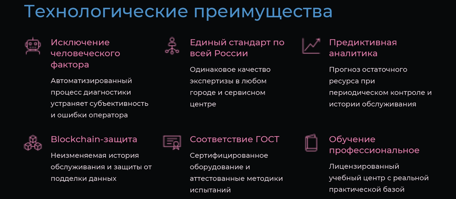 Технологические преимущества системы цифрового паспорта