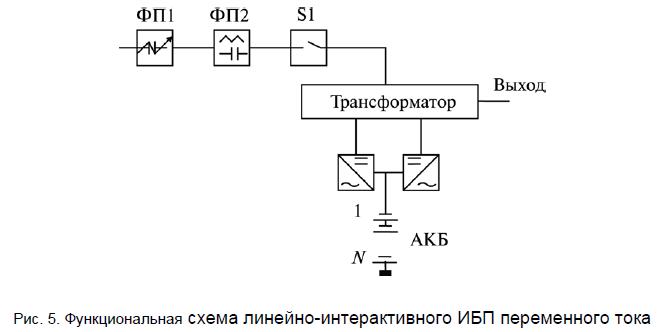 Conbat