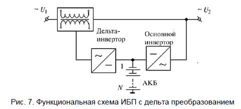 Аккумулятор 13s5p схема