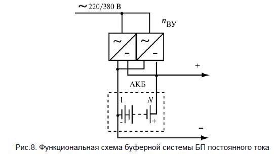 Dc 250tfxuru с аккумулятором схема