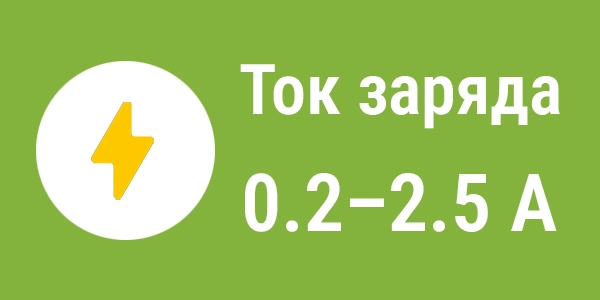 Многоканальность