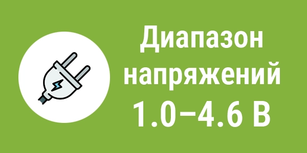 Управление через ПК