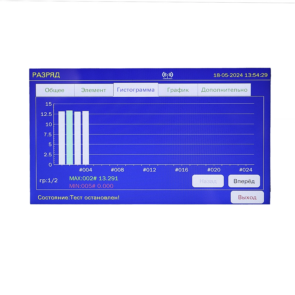 conbat bct 300/300 5