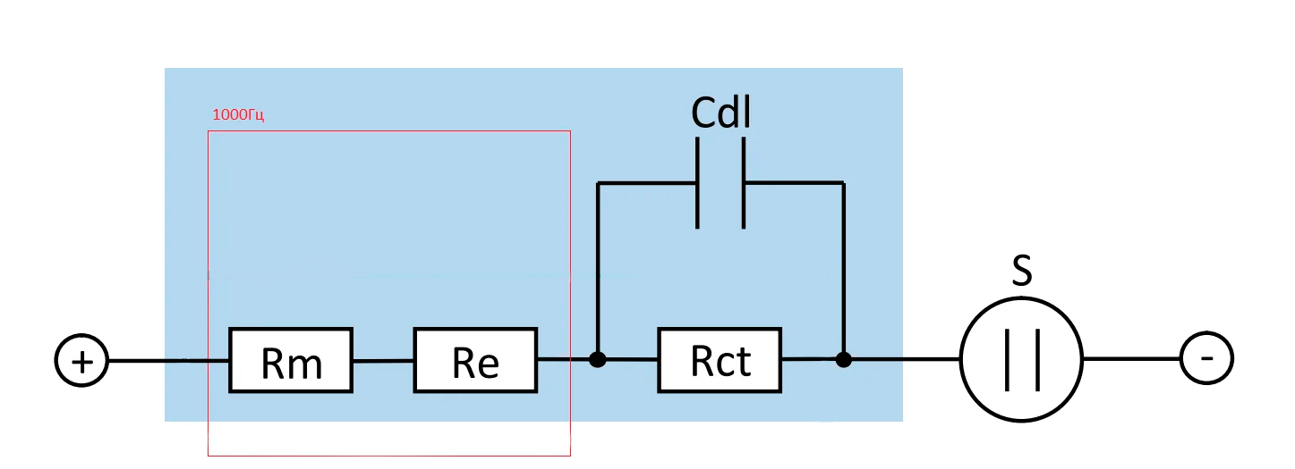 Conbat Rt1000C - 1000 Гц измерение АКБ